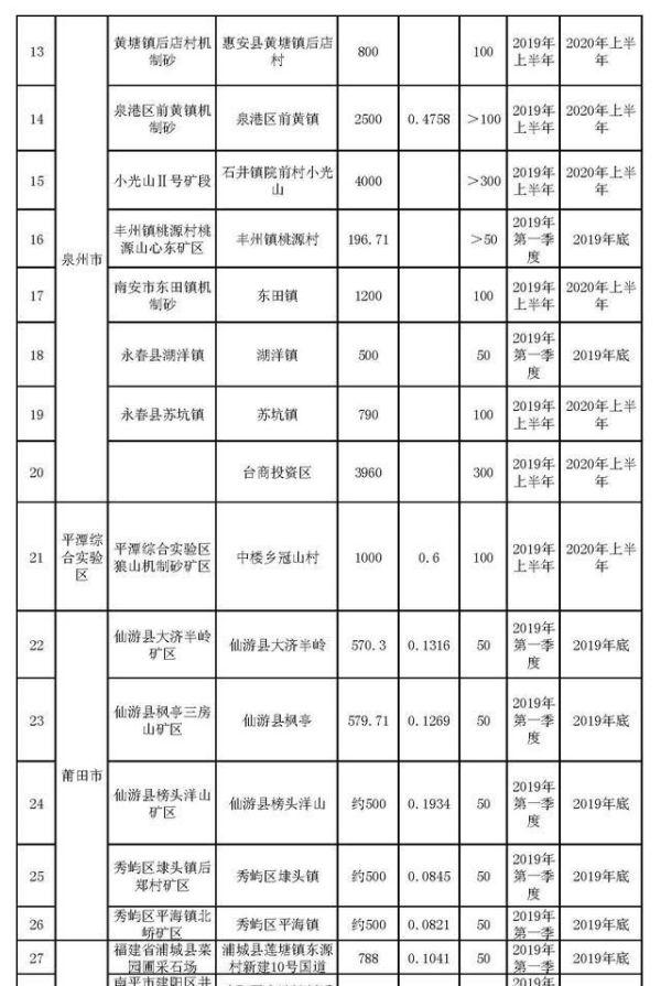 济南立柱制砂机工作原理