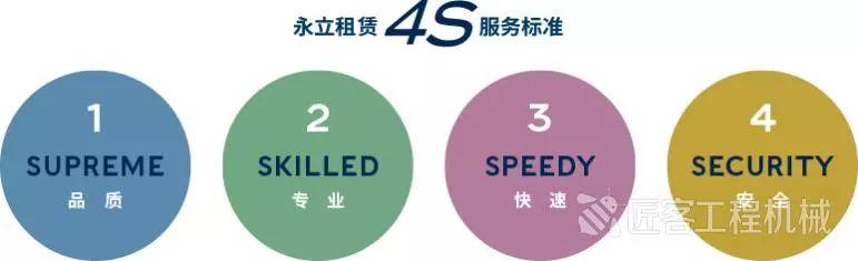 矿用机械租赁平台