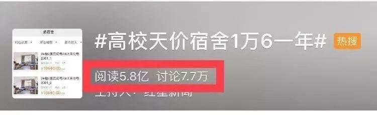 宿舍费，一年16000元！东北大学秦皇岛分校，上热搜