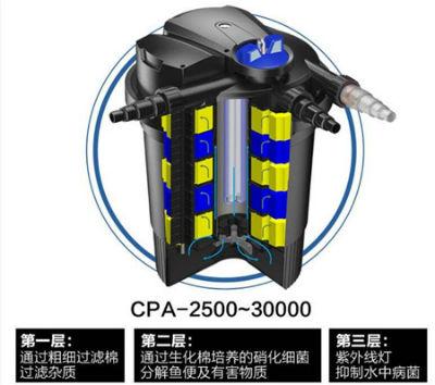 耐用真空过滤机口碑推荐