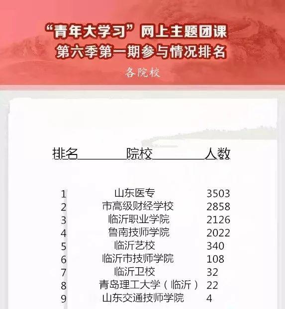 tuan12355智慧團建