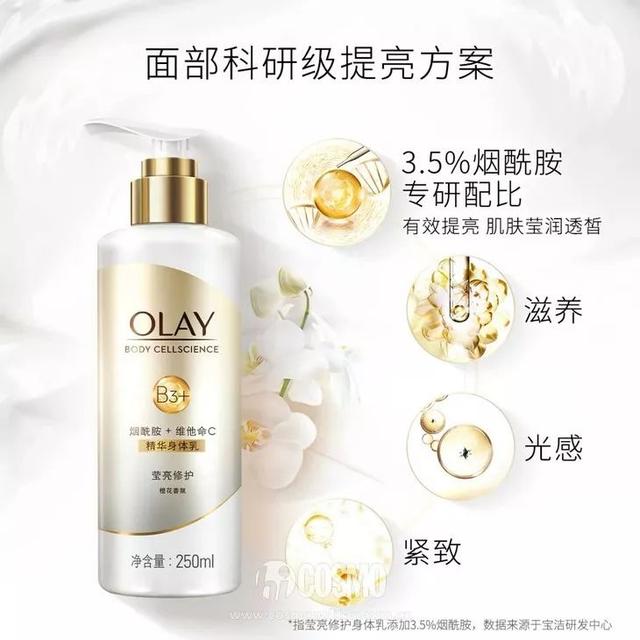 维多利亚的身体乳在哪买便宜