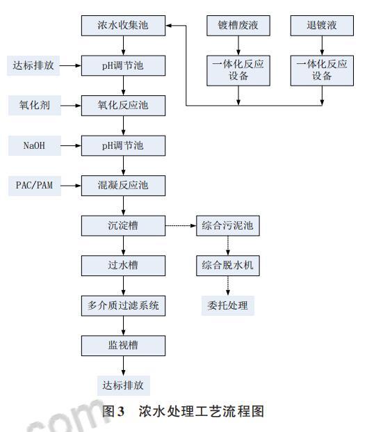 桂林压滤机专用泵生产厂家