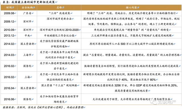 滁州海沙淡化洗砂机价格表