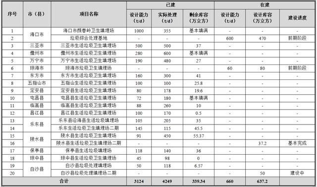 广西鲁钢破碎机