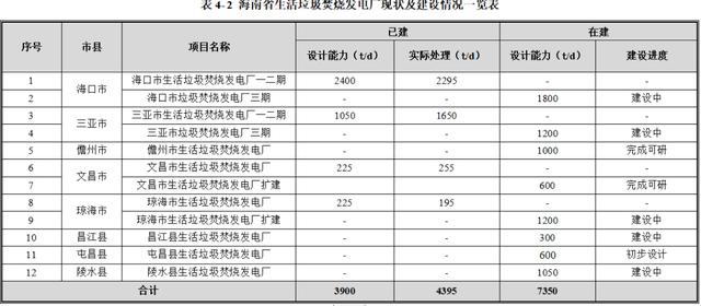 广西鲁钢破碎机