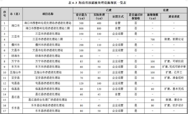 广西鲁钢破碎机