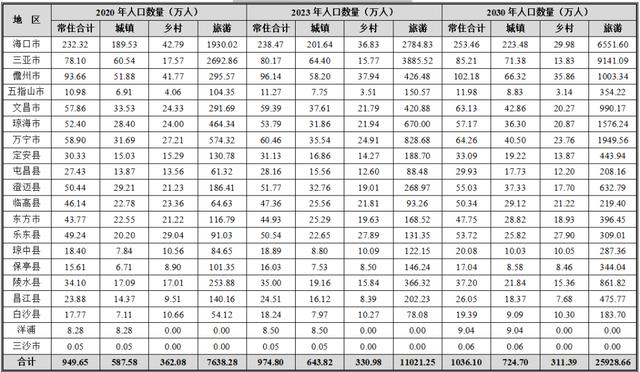 万宁破碎机厂家