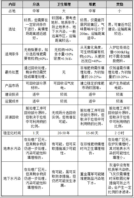 广西鲁钢破碎机