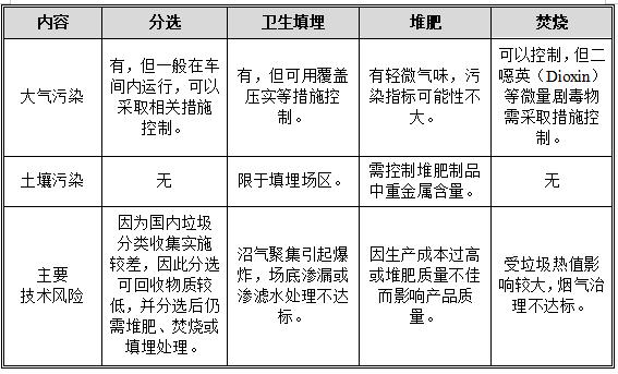 万宁破碎机厂家