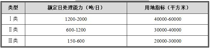 广西鲁钢破碎机