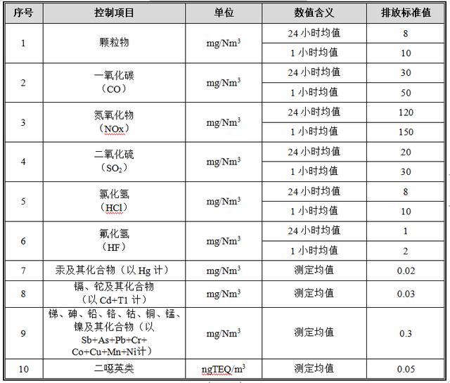 广西鲁钢破碎机