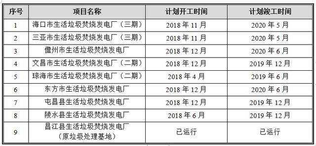 澄迈县移动破碎机厂家