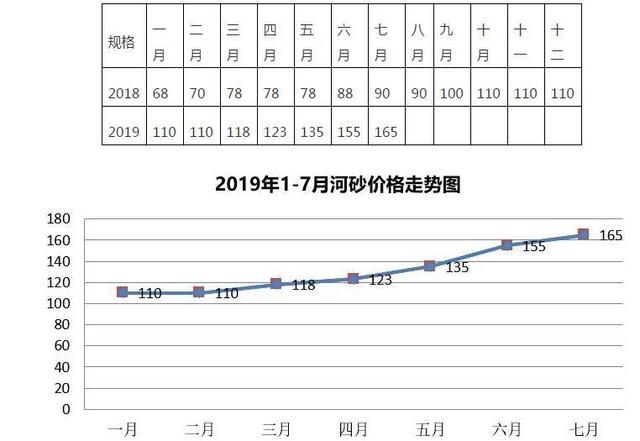 包含新型洗砂机批发商的词条
