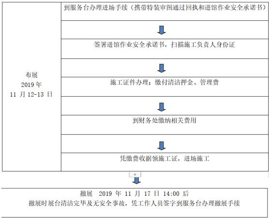 近期虎门有机械展吗
