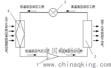 关于四川高压压滤机哪里有的信息