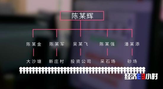文山洗砂机求购