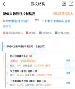 新寶配資平臺怎么樣 新寶配資平臺怎么樣