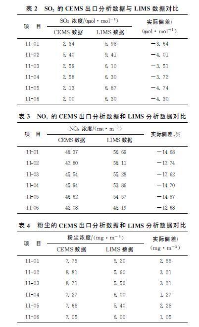 瓷器脱硫过滤机