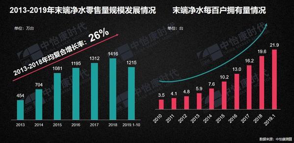 碧水源过滤机