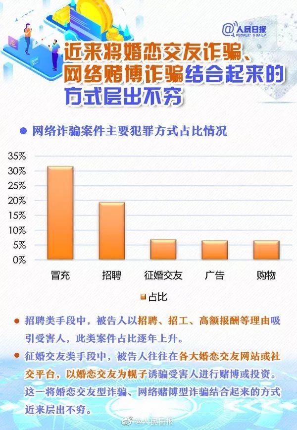 亲密付怎么取消