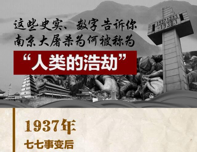 12月13日是什么纪念日