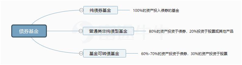 富途证券 富途牛牛区别「富途牛牛是干什么的」