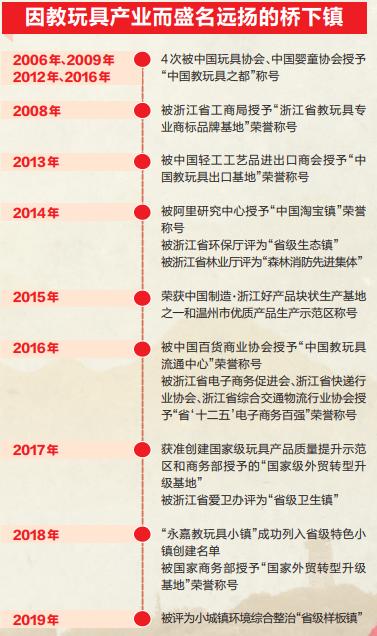 温州机械展搭建工厂