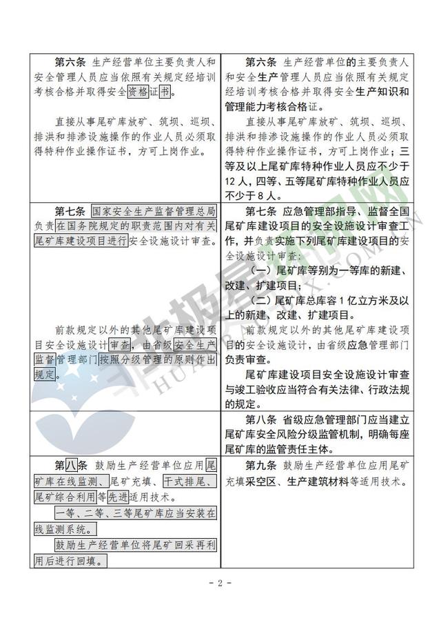 最新尾矿库安全监督管理规定