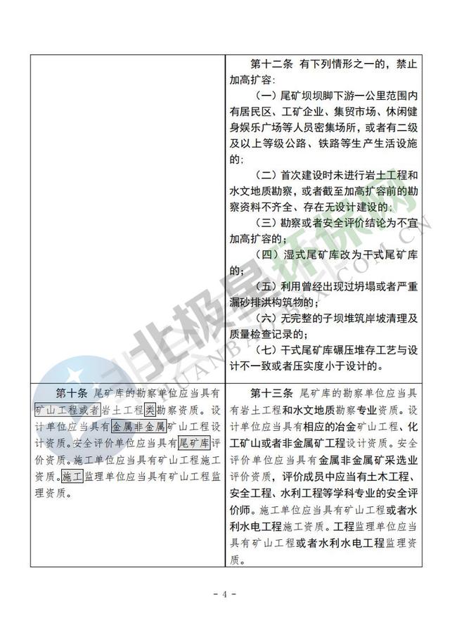 尾矿库安全监督管理规定(2011修订)