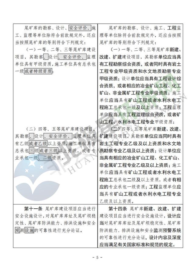 尾矿库安全监督管理规定征求意见稿