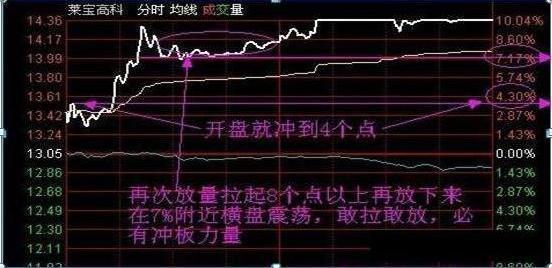 横七竖八的意思