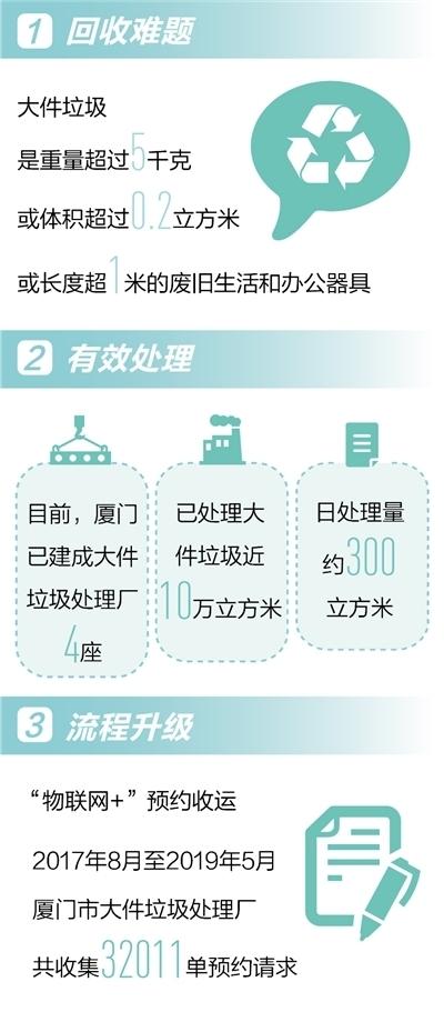 破碎机报警预留急停_数控车床一直显示急停