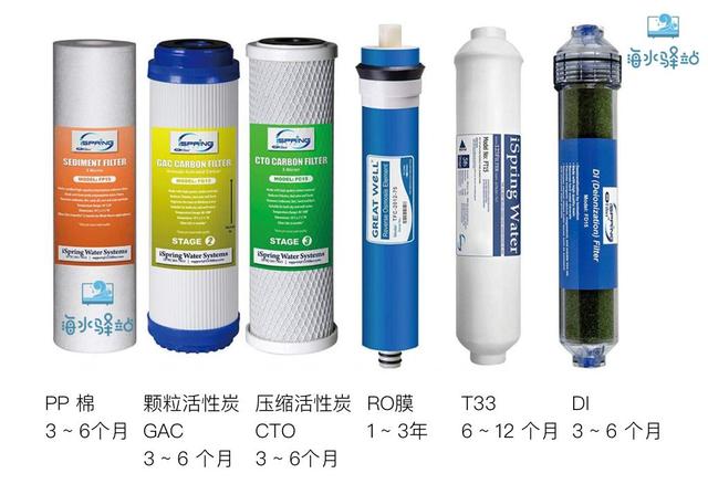 海缸过滤机水能用吗