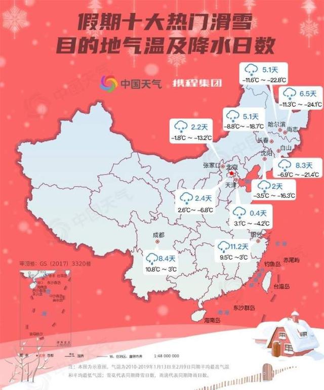 滑雪地方