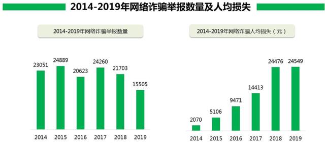 匯配資app 匯配資app