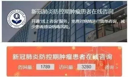 哈尔滨肿瘤医院怎么挂号哈尔滨肿瘤医院电话咨询电话