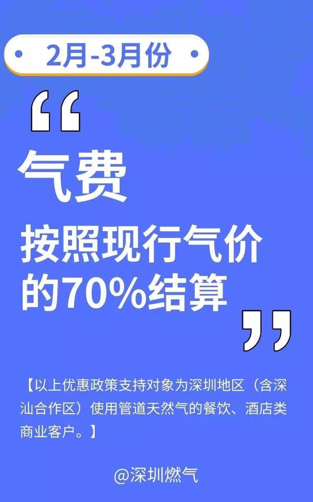 深圳燃气“送温暖”！给酒店、餐饮类商业用户三大优惠，深圳多举措支持企业共渡难关