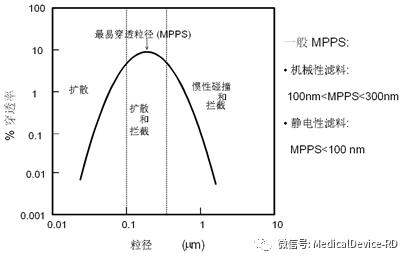 杭州鸿宇过滤机有限公司