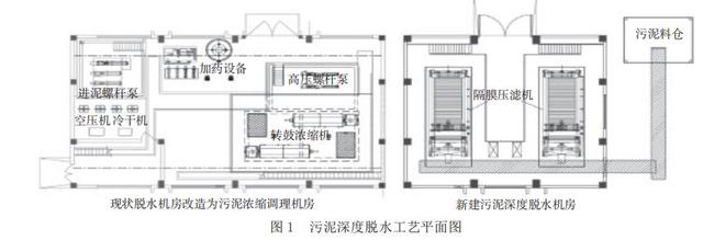 上海压滤机的简单介绍