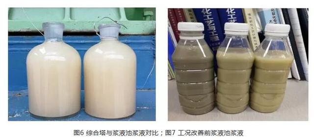南宁鼓式过滤机