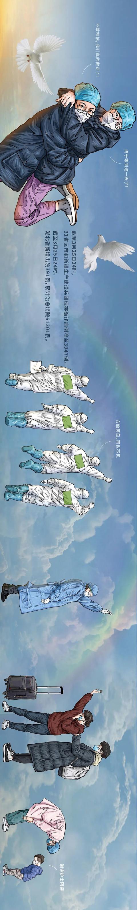 文案:李可君,蔡玉怡,插画:罗计坤,wincan,1473c,david)编辑:张爽审核