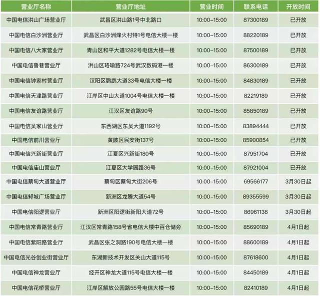 电信营业厅营业时间
