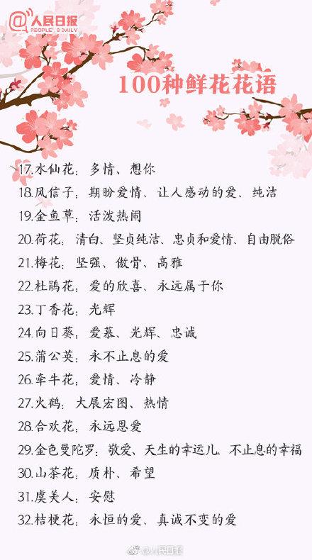 花的寓意 花的寓意（花的寓意和图片） 生活