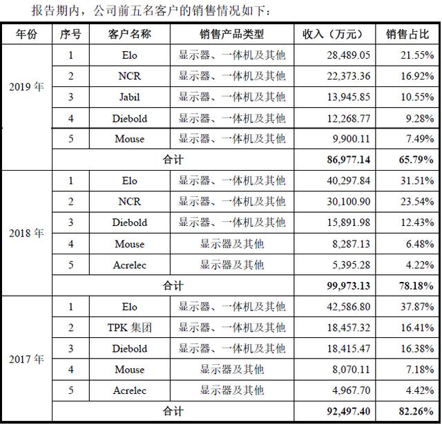 厦门辰展工程建设有限责任公司