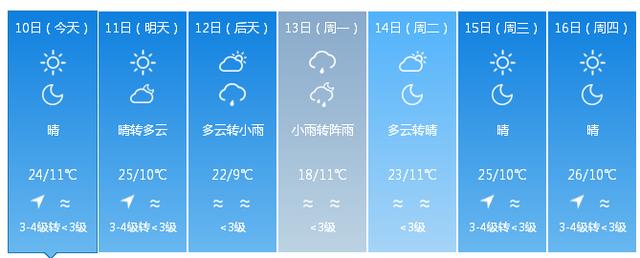 怒江全自动过滤机厂家