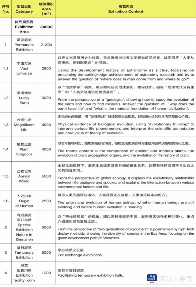 博物馆展陈工程设计