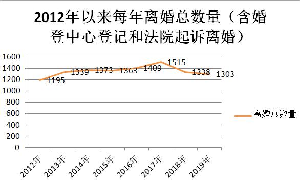 女人41岁是坎（女人41岁是道坎的说法）