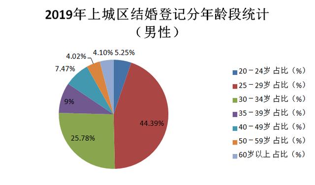 女人41岁是坎（女人41岁是道坎的说法）