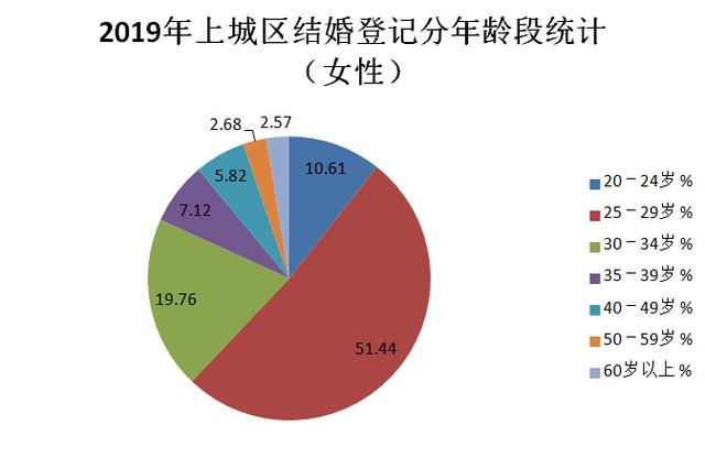 女人41岁是坎（女人41岁是道坎的说法）